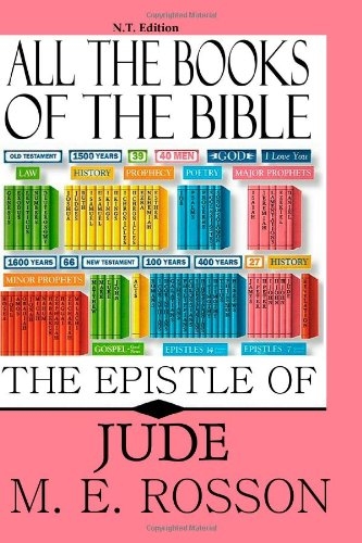The Epistle of Jude