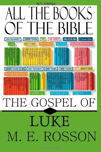 The Gospel of Luke-Chapters 1-11 
